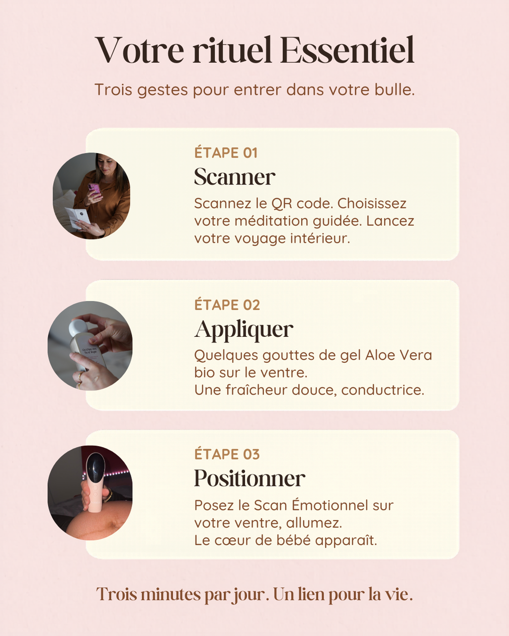 Coffret Essentiel